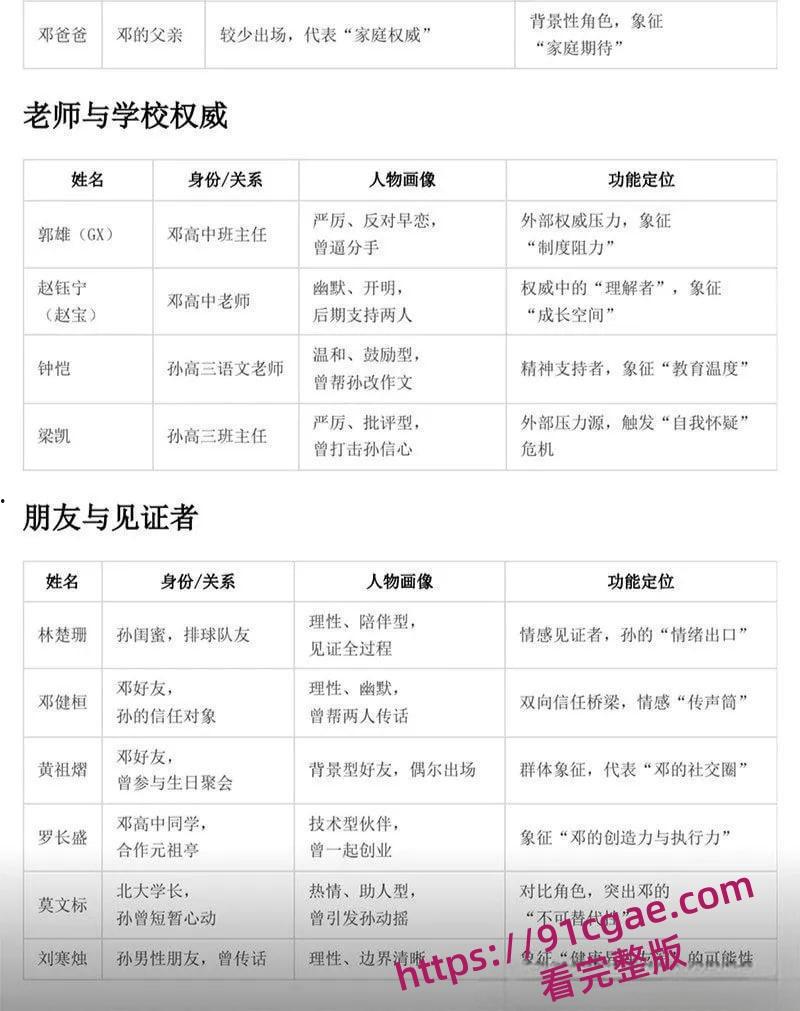 南宁二中学霸孙一杨《星轨》小说爆火！文科状元8年早恋纪实校园激情还原-8